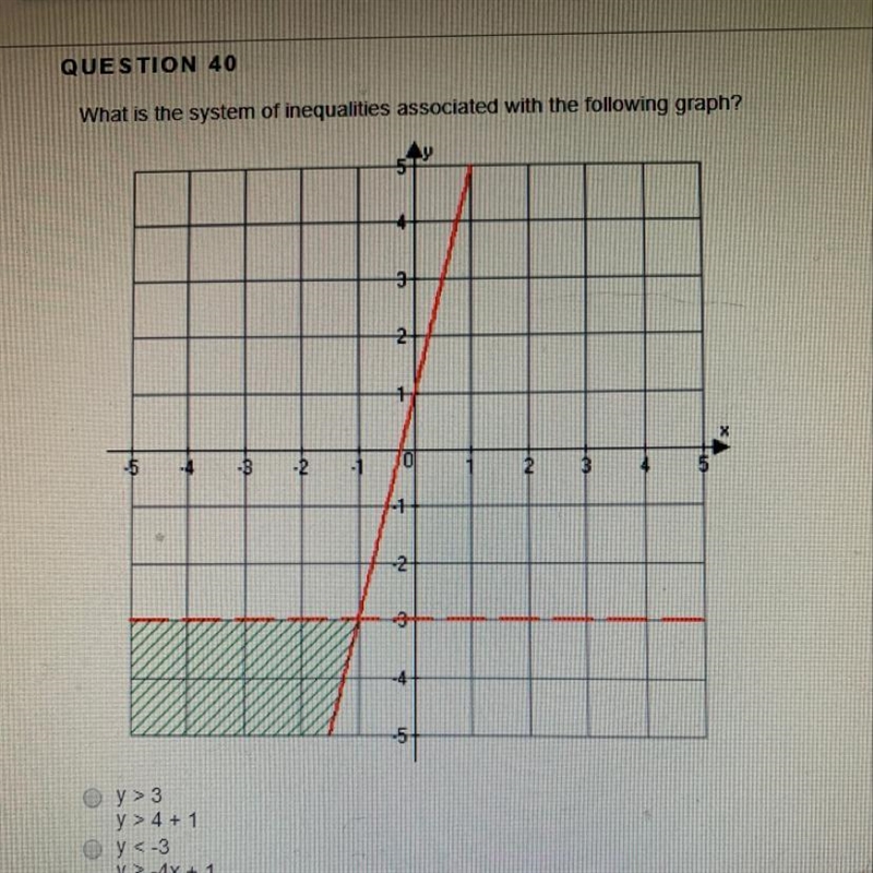 40. What is the system of inequalities associated with the following graph?-example-1