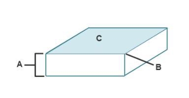 QUICK!! Identify the parts of this prism. A is ___ B is ___ C is ___-example-1