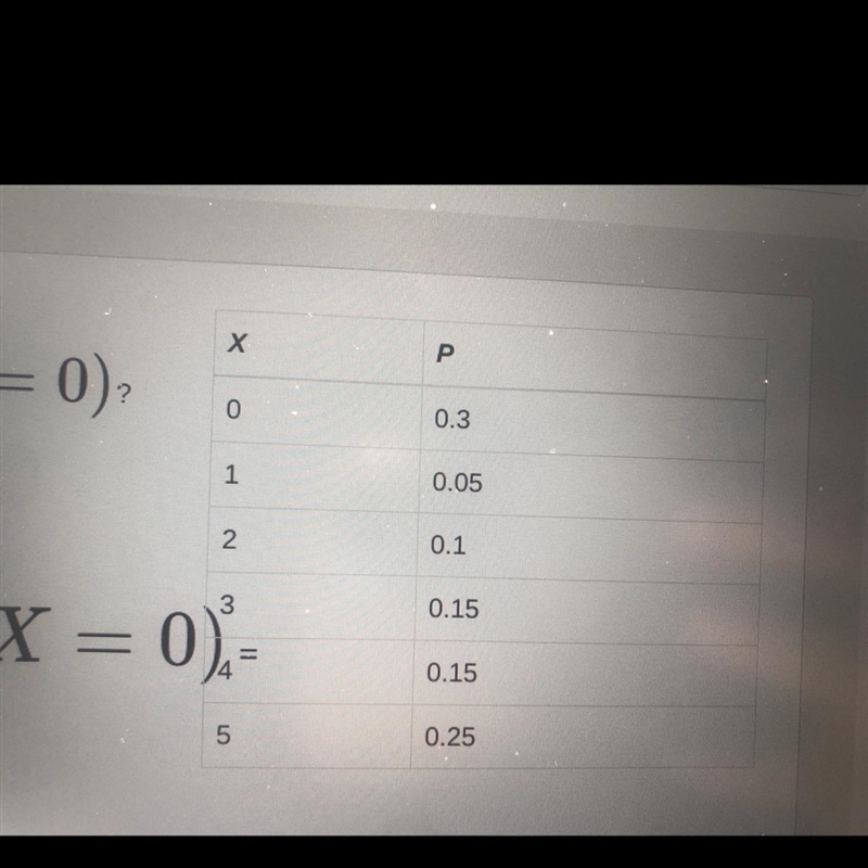 What is the value of P(X = 2 or X = 0) Enter your answer in the box-example-1