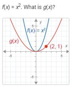 F(x)=x^2. What is g(x)-example-1