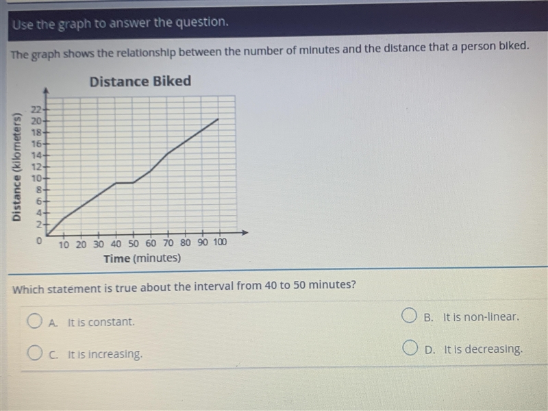 Which statement is true about the interval from 40 to 50 minutes?-example-1