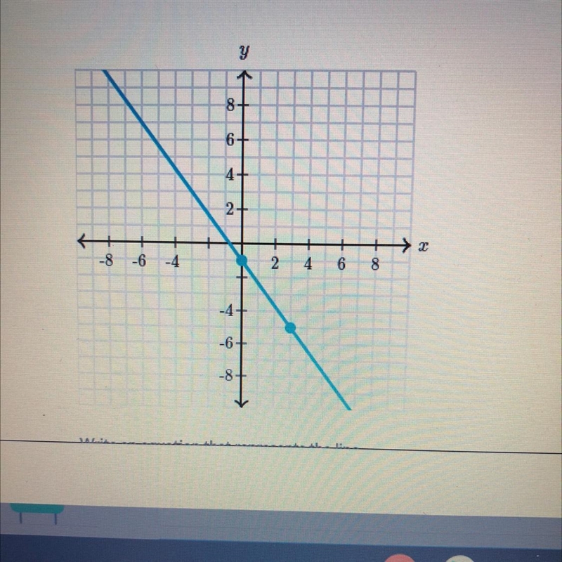 2# ANSWER SOON Write an equation that represents the line Use exact numbers.-example-1