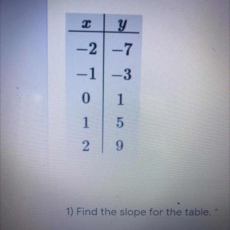 Pls help me 20points-example-1