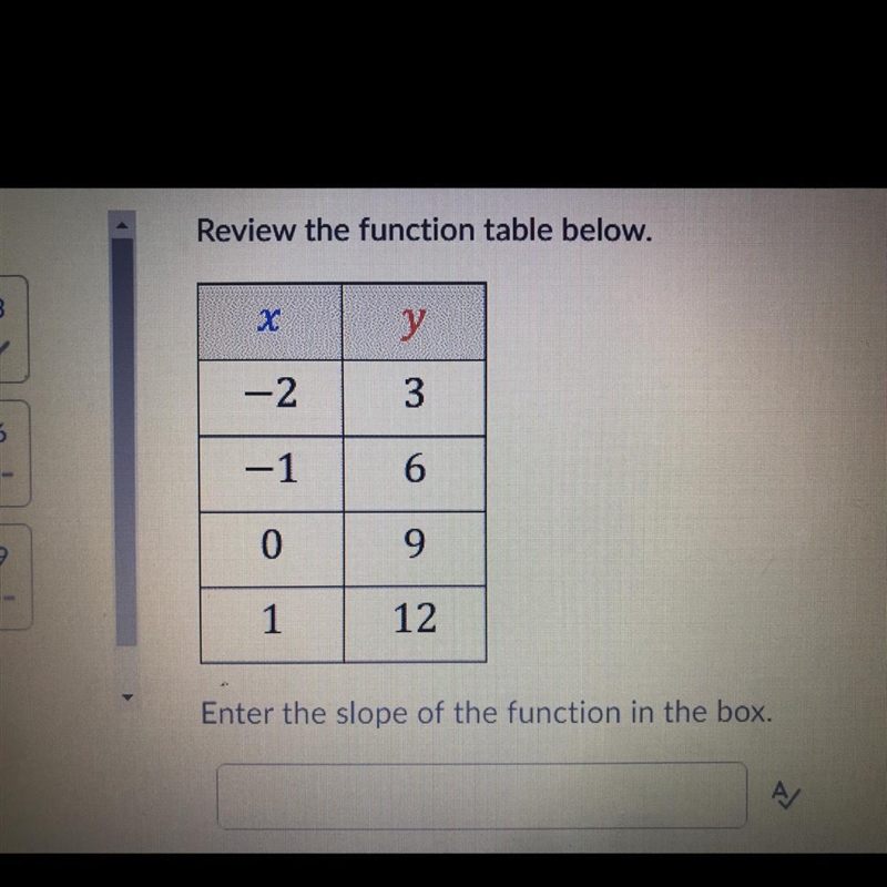 Review the function table below. Enter the slope of the function in the box.-example-1