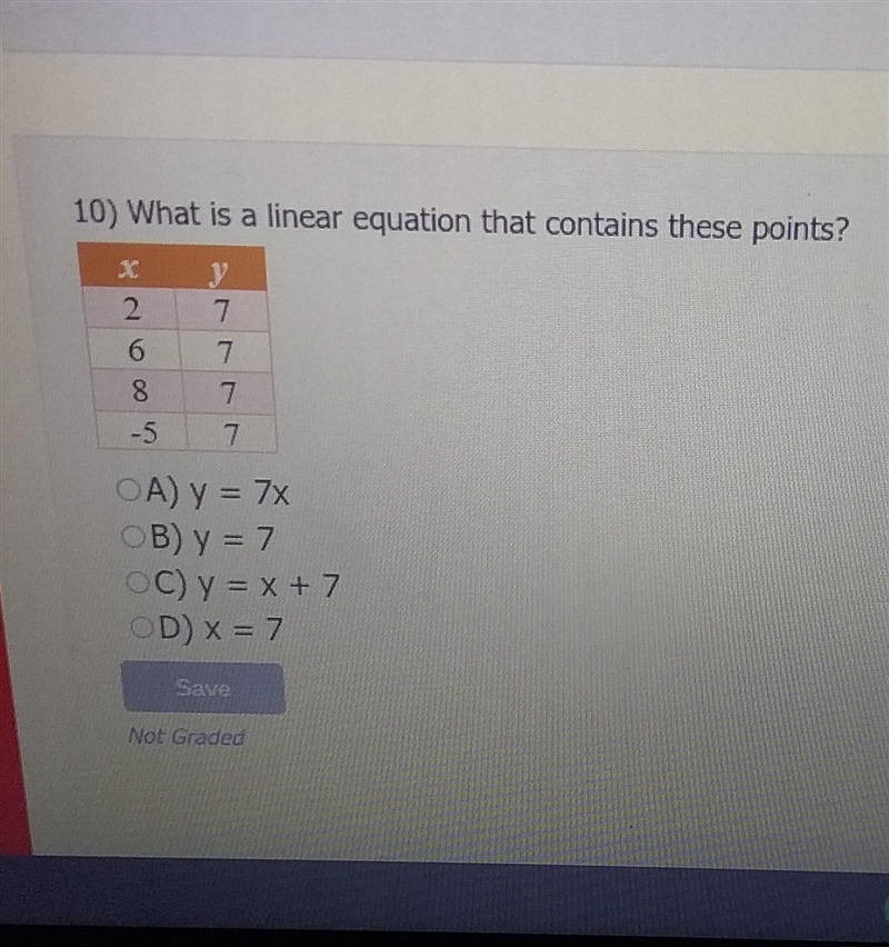 What is a linear equation that contains these points?​-example-1