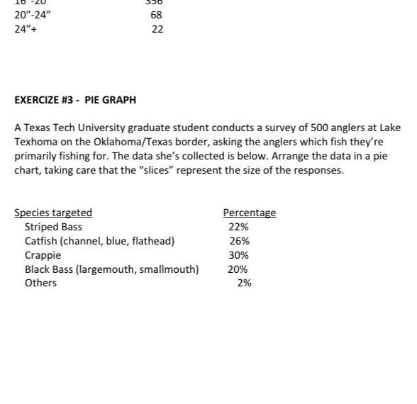 Does anybody know how to make a pie chart out of this-example-1