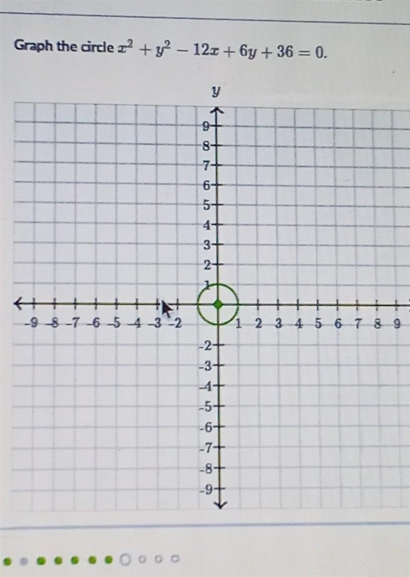 Graph the circle x2 + y2 - 12x + 6y +36 =0​-example-1