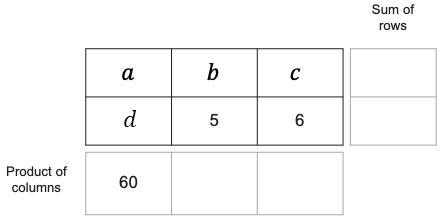 This grid follows two rules. Rule 1 The sums of each row are equal. Rule 2 The products-example-1