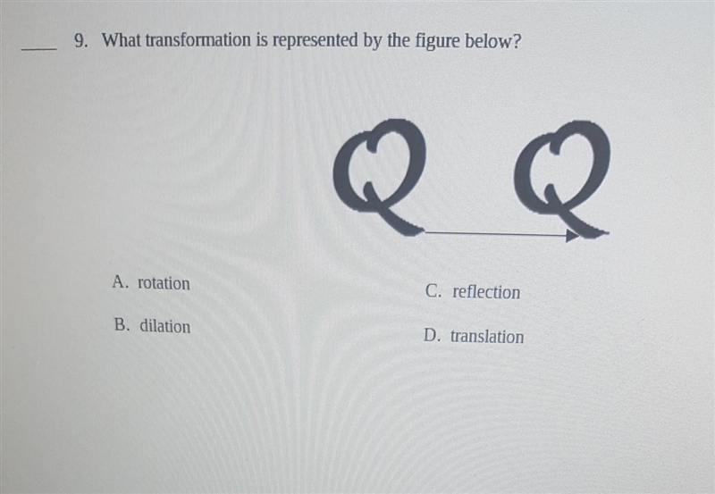 What transformation is represented by the figure below?​-example-1