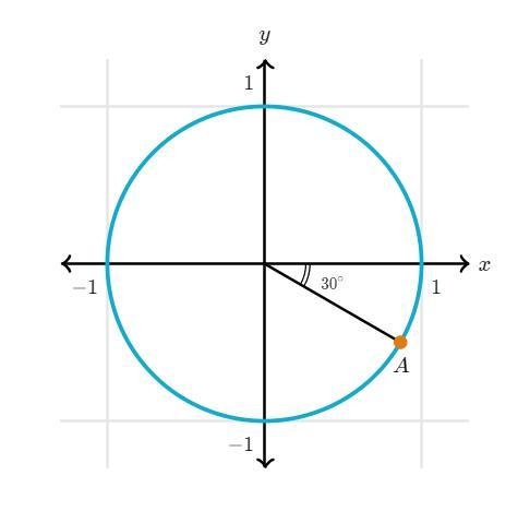 PLEASE HELP MATH!!!!!! MULTIPLE CHOICE!! Choose 1 answer: (Choice A) sin(30°) (Choice-example-1