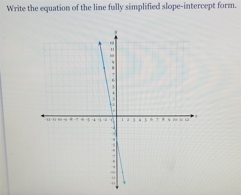 Write the equations of the fully simplified slop-intercept form.​-example-1