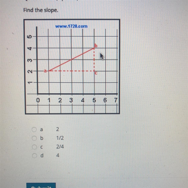 Find the slope. 15 N 0 1 2 3 4 5 6 7 a 2 b 1/2 с C 2/4 d-example-1