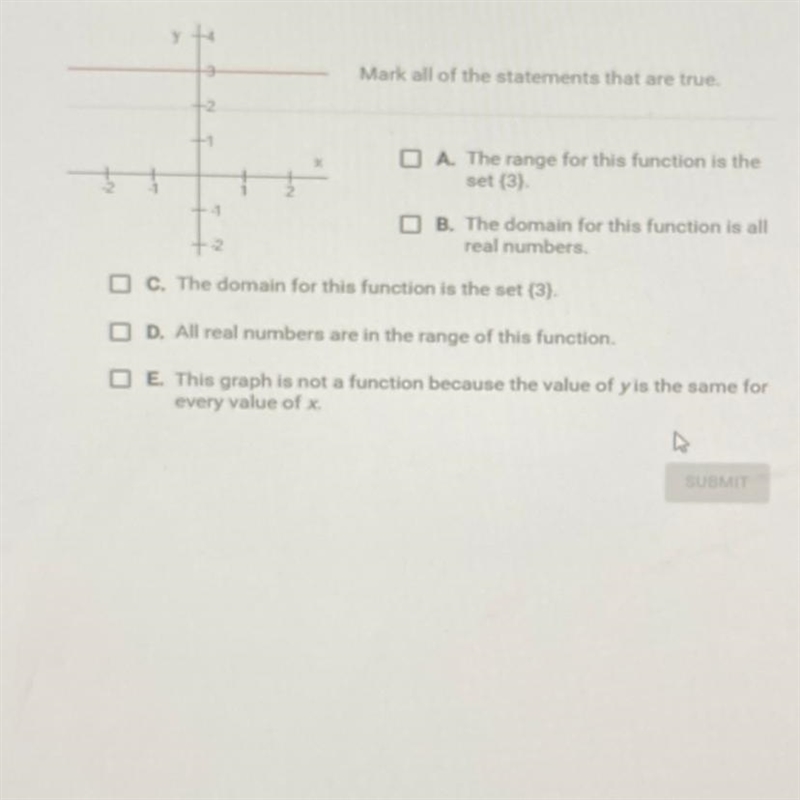 HELP ASAP PLEASE!!! A) The range for this function is the set B)the domain of this-example-1