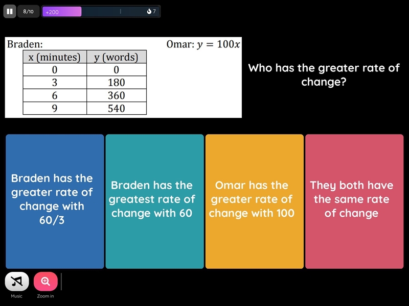 Who has the greater rate of change?-example-1