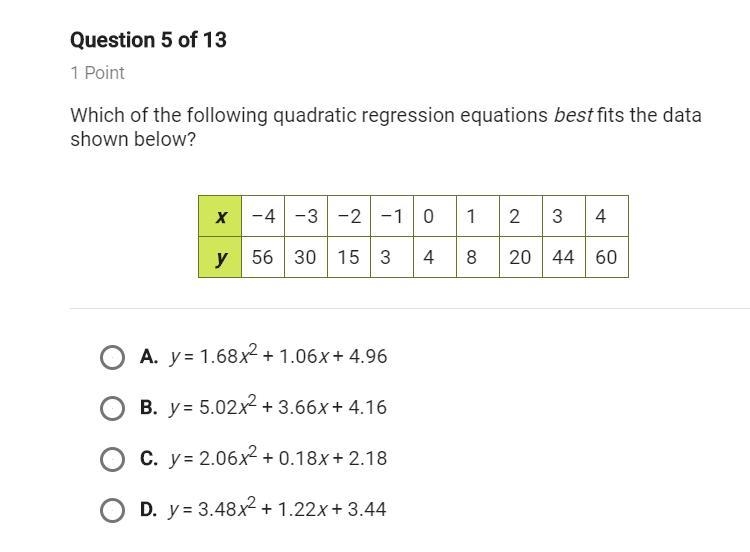 Which of the following quadratic regression equations best fits the data shown below-example-1