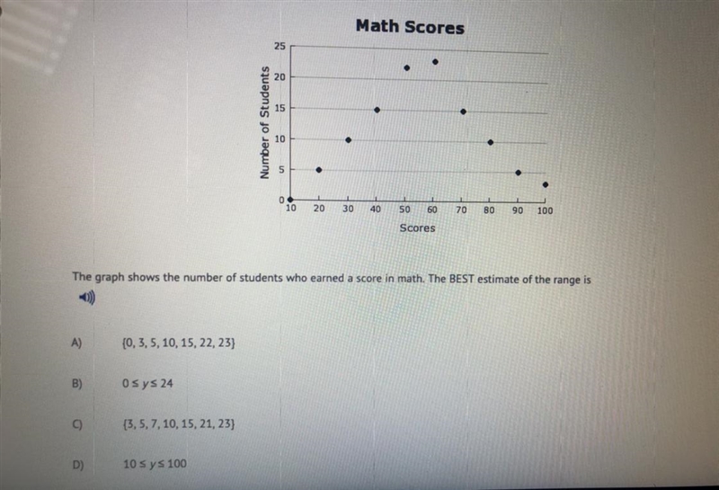 Helppp!! i need help with this question-example-1