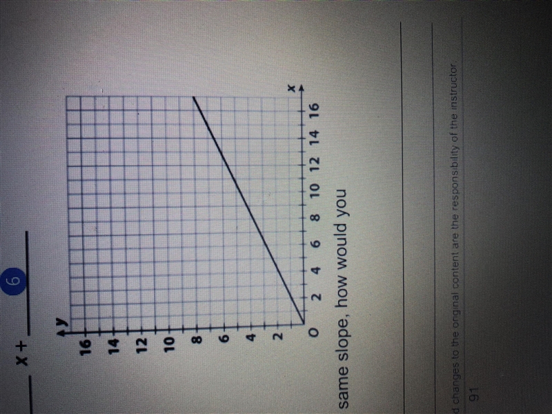 What is the slope of the line?-example-1