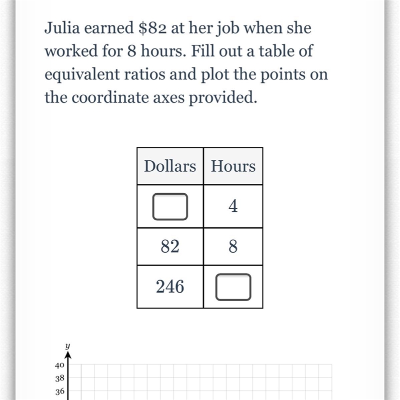 Anyone know got a chart by the way on the bottom-example-1