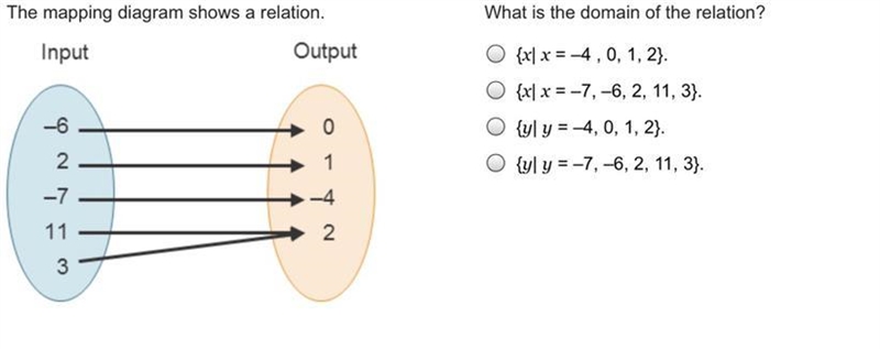 What is the answer to this question-example-1