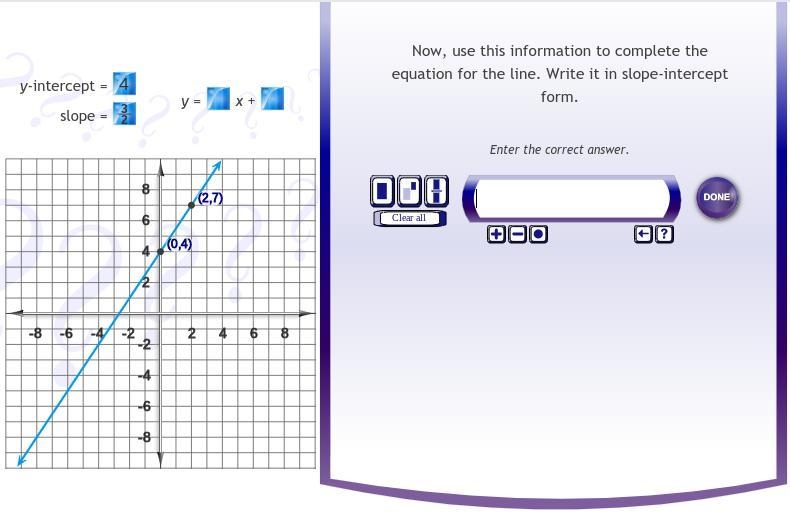 Now, use this information to complete the equation for the line. Write it in slope-example-1