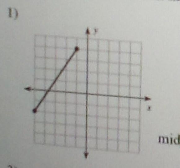 I need to fine the midpoint of this slope they gave me​-example-1