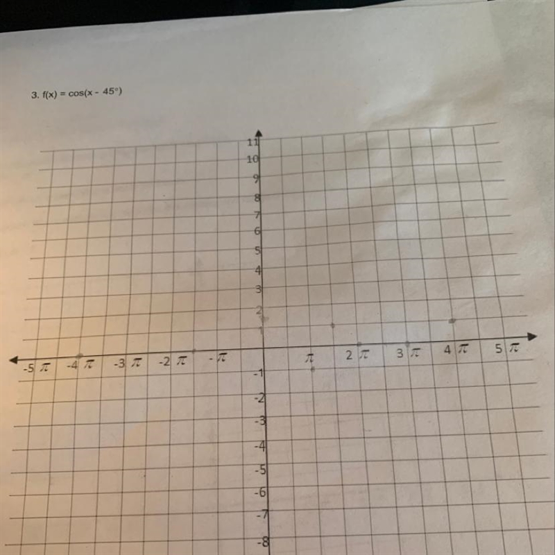 3. f(x) = cos(x - 45°) Please help with finding the coordinates-example-1