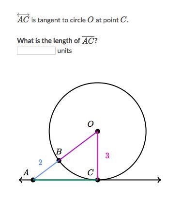 AC is tangent to circle o at point c. What is the length of AC? ___________ units-example-1