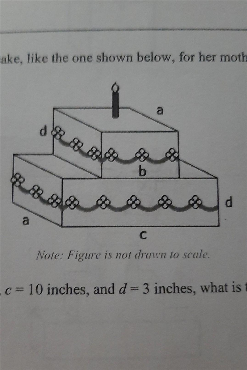 Kaci bought a birthday cake like the one shown below. If a=5inches,b=5inches,c=10 inches-example-1