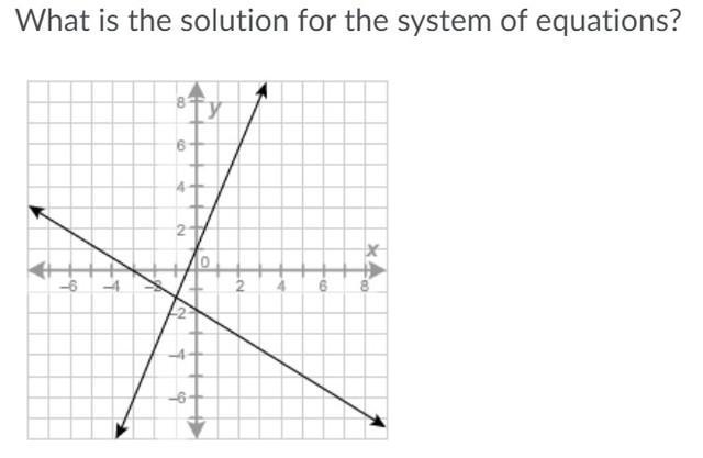 What is the solution for the system of equations? A(-1,-1) B(1,-1) C(-1,1) D(1,1)-example-1