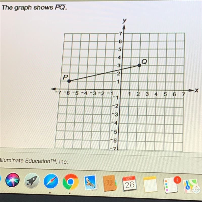 Part B: Using the graph above: Identify and describe the figure in the graph above-example-1