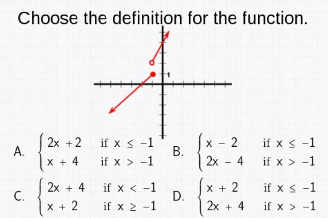 Can someone please help me understand how to solve this? I can't seem to wrap my head-example-1