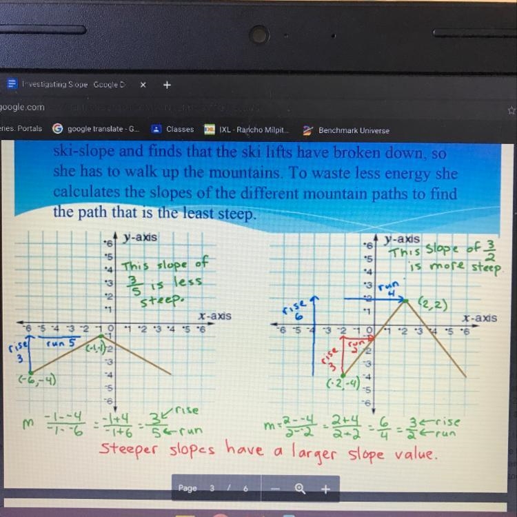 Can someone help me create a comparison between steep slopes and a shallow slope like-example-1