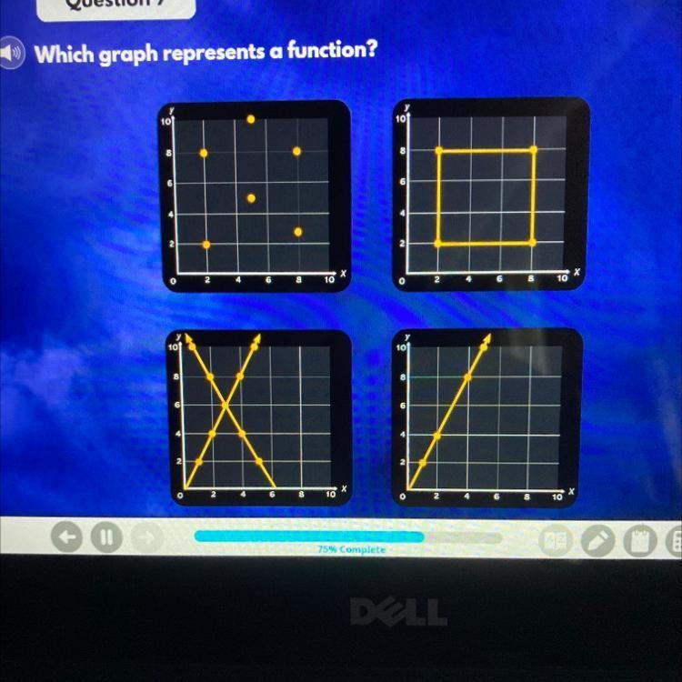 Which graph represents a function￼￼-example-1