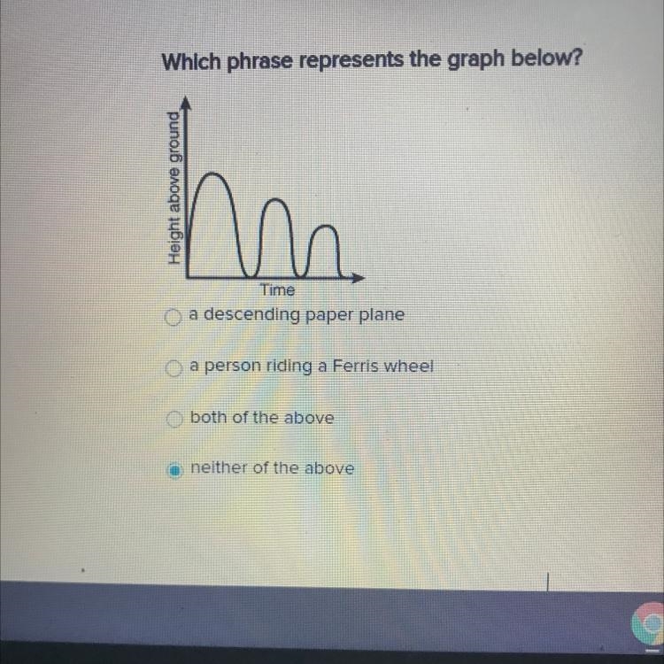 PLEASE HELP!! Does anyone know how to answer this question correctly-example-1