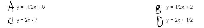 Find the equation of the line passing through the oints (-2, 1) and (6, 5).-example-1