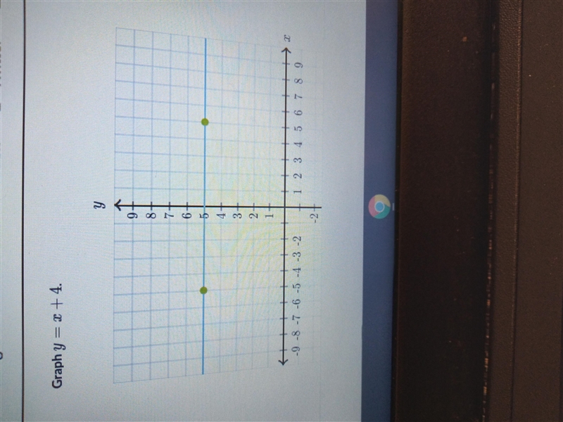 Can someone graph y=x+4 i hate khan academy-example-1