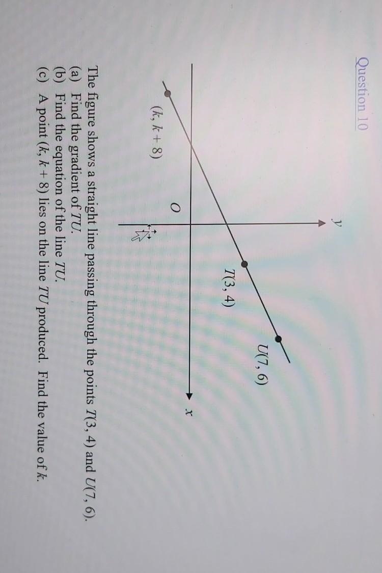 Y U(7,6) T(3,4) X 0 (k, k+8) The figure shows a straight line passing through the-example-1