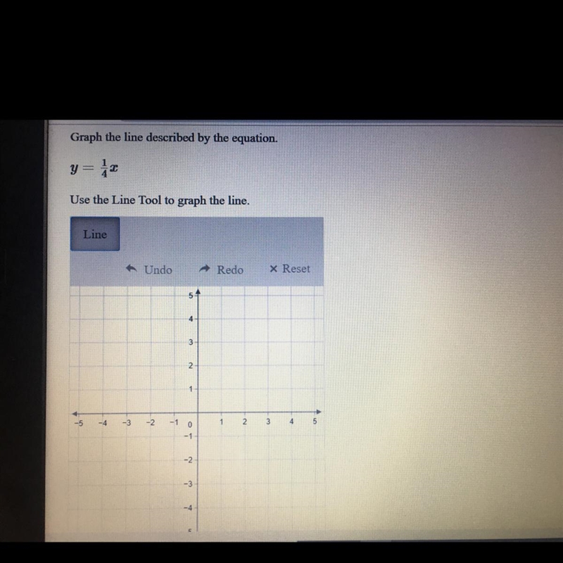 Please please help ! Identify the slope, m, and y-intercept, b, of the equation. Then-example-1