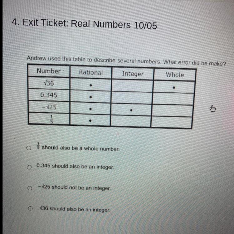 Andrew used this table to describe several numbers. What error did he make-example-1