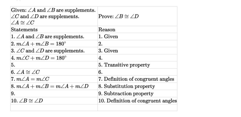 HELP ASAP Complete the proofs for theorem 7. Theorem 7: Supplements of congruent angles-example-1