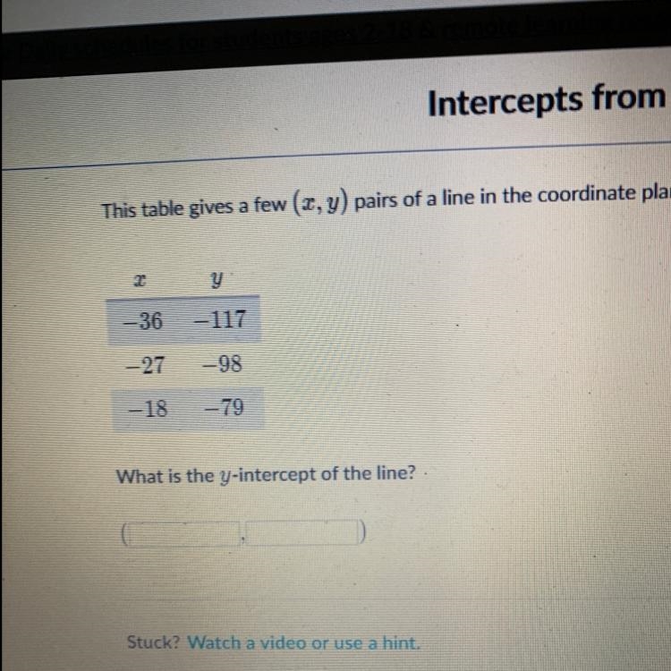 What is the y intercept of the line-example-1