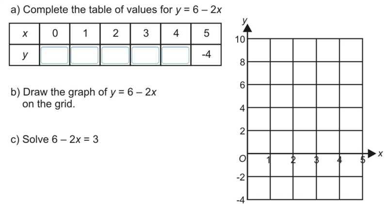 MATHS | Cousin needs help❤️ question bellow-example-1