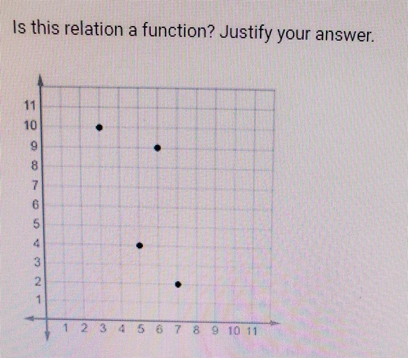 Is this relation a function A. Yes, because every x-value corresponds with a single-example-1