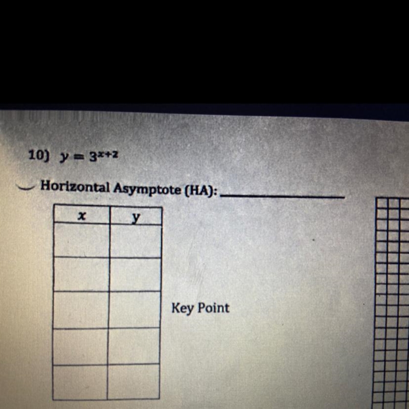 I need to find the points for a graph asap by finding the asymptote!!!-example-1