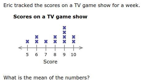 Find the mean of the numbers.-example-1