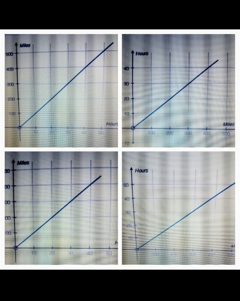 Student is training 4 a track team during the first 3 months of the year by running-example-1