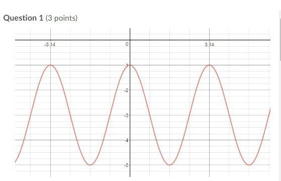 ALG TWO HELP ASAP? What is the period to the graph in problem 1? the amplitude of-example-1