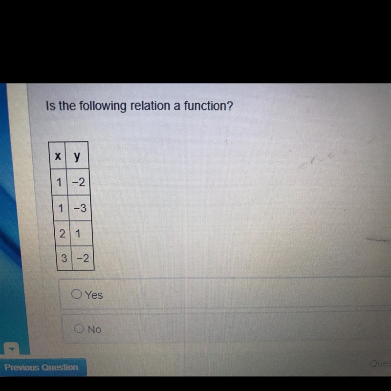 Is the following relation a function? X y 1-2 1-3 2 1 13-2 Yes NO-example-1