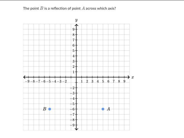 Help with pre algebra-example-1