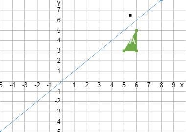 Reflect triangle A in the line y=x please can you just state all the coordinates to-example-1